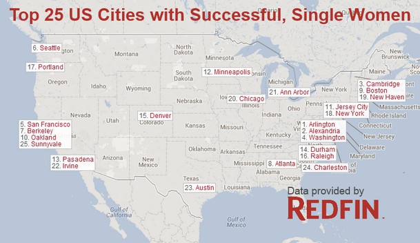 Map of Top Cities for Women in the United States