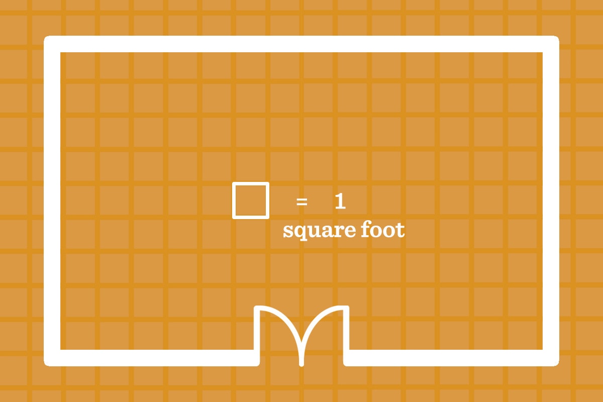 the first step to calculating square feet