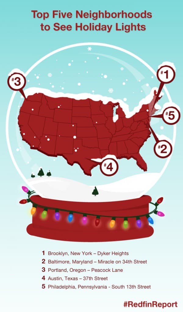 Redfin Top Five Neighborhoods to See Holiday Lights