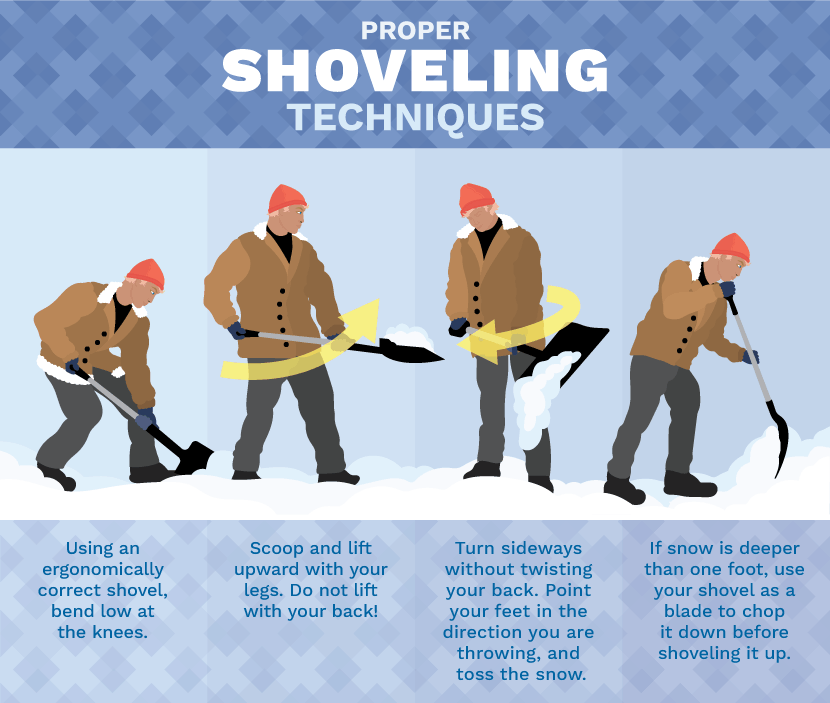proper-shoveling-techniques 1