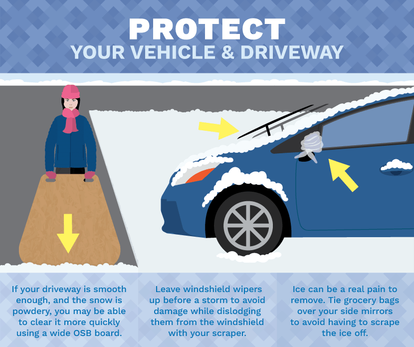 protect-your-driveway-vehicle