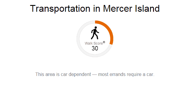 transportation in mercer