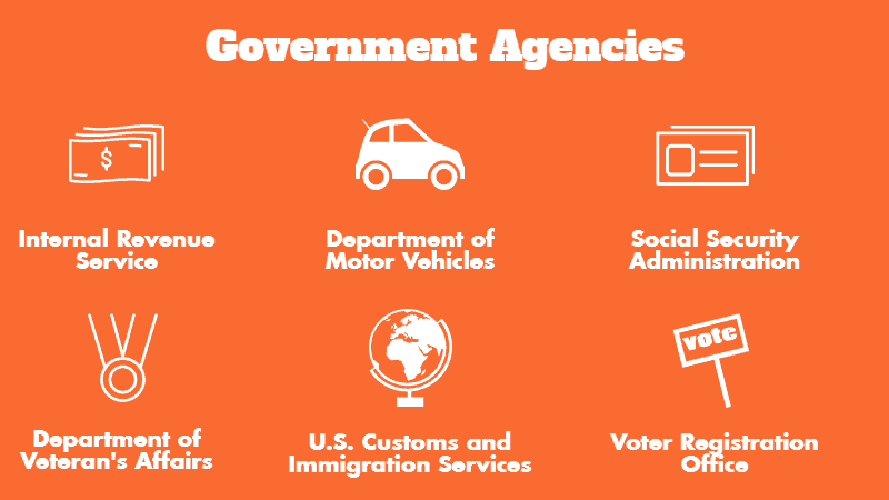 Government Agencies