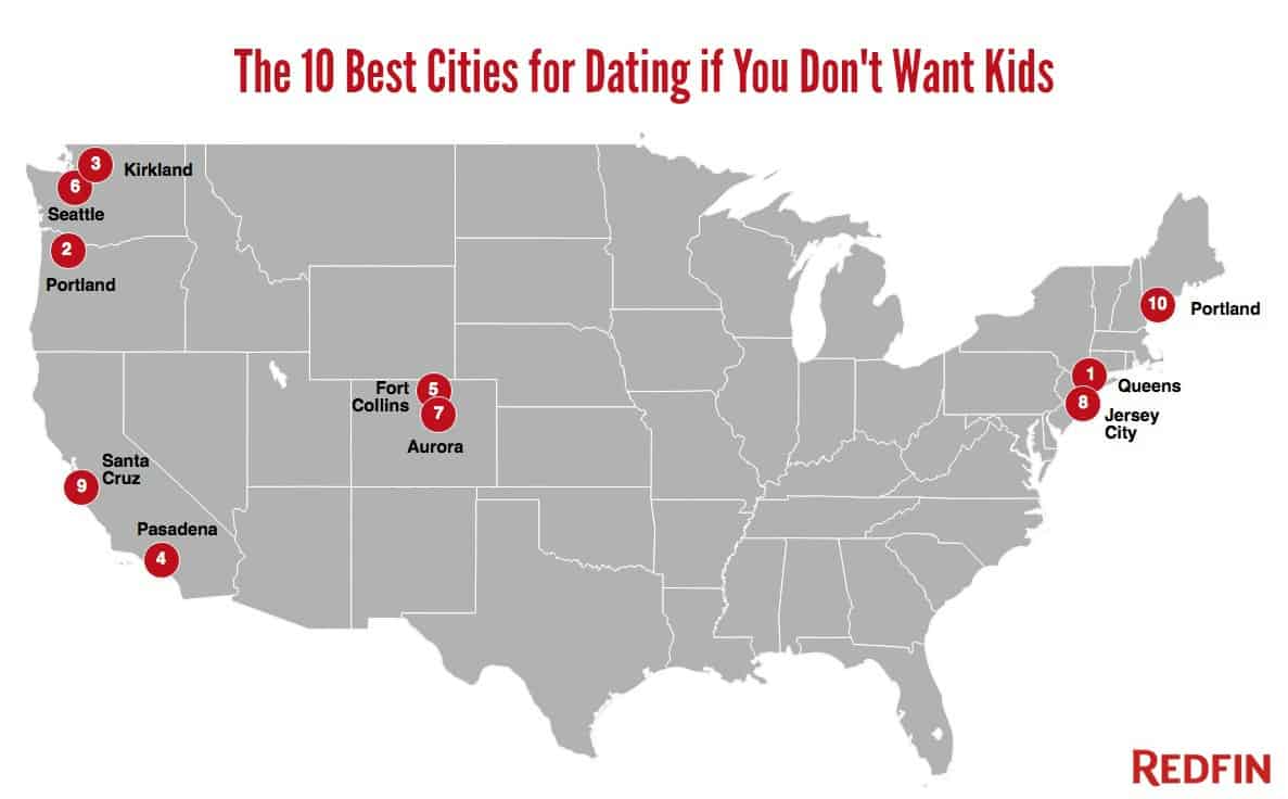 Best cities for dating