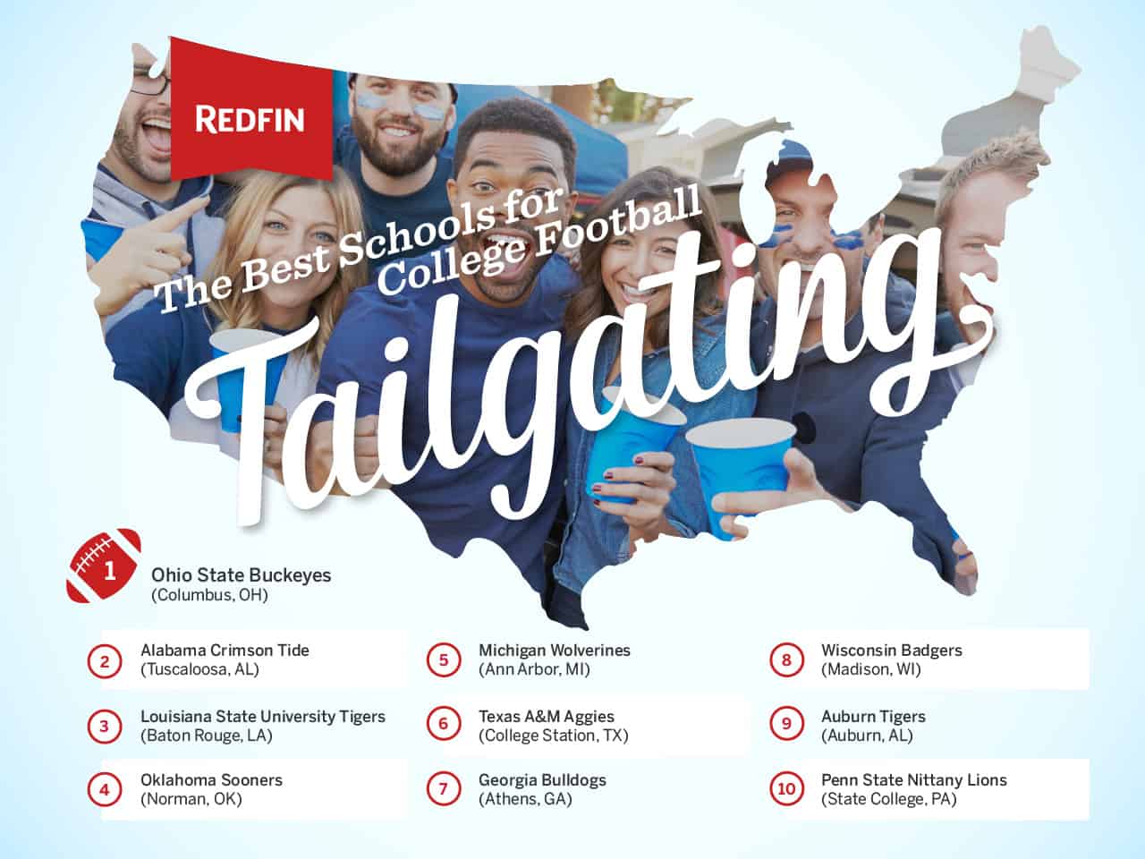 BestCitiesforTailgating_1280x960_Hero