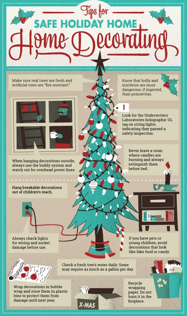 Safe Holiday home decorating tips