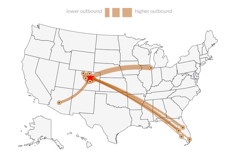 Denver outbound migration flow