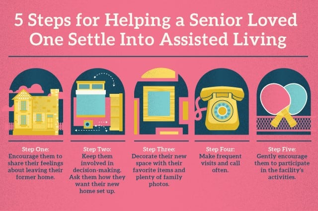 a guide to downsizing for seniors and their loved ones 4