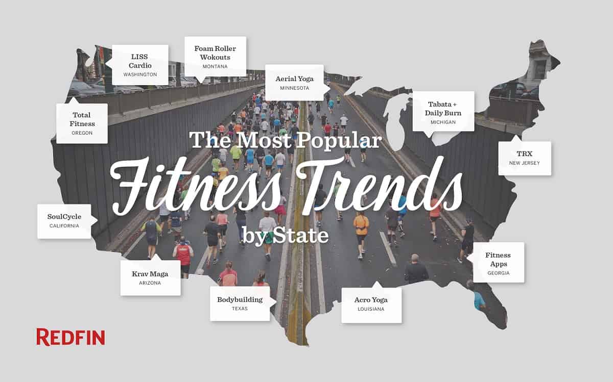 The Most Popular Fitness Trends in All 50 States -Hero