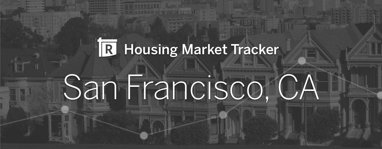 San Francisco Housing Market