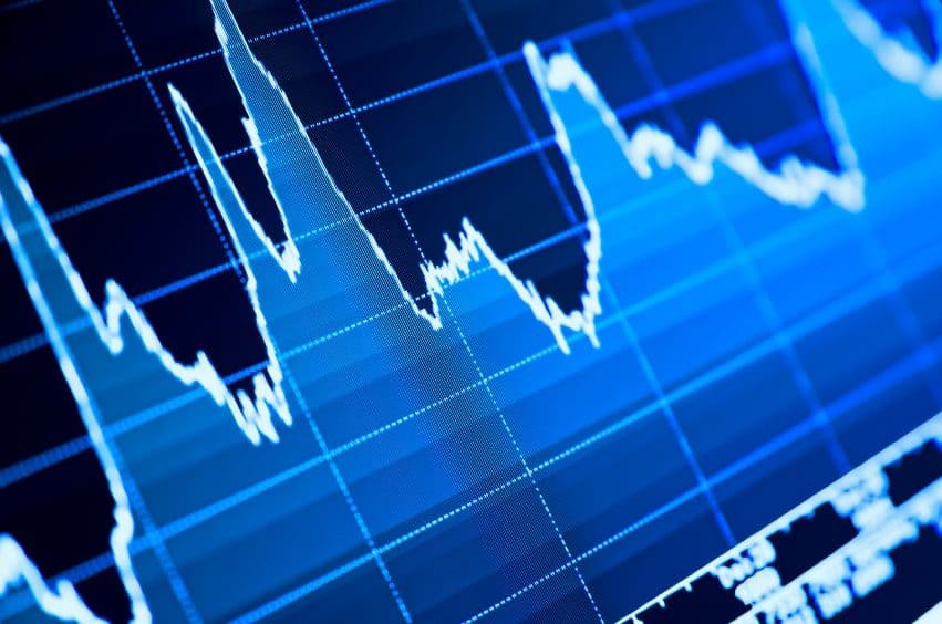 stock market