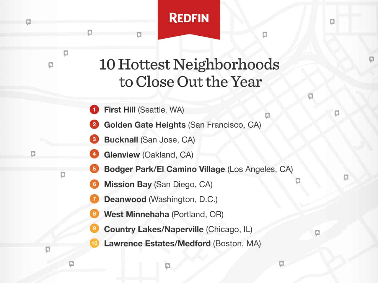 Top 10 Hottest Neighborhoods