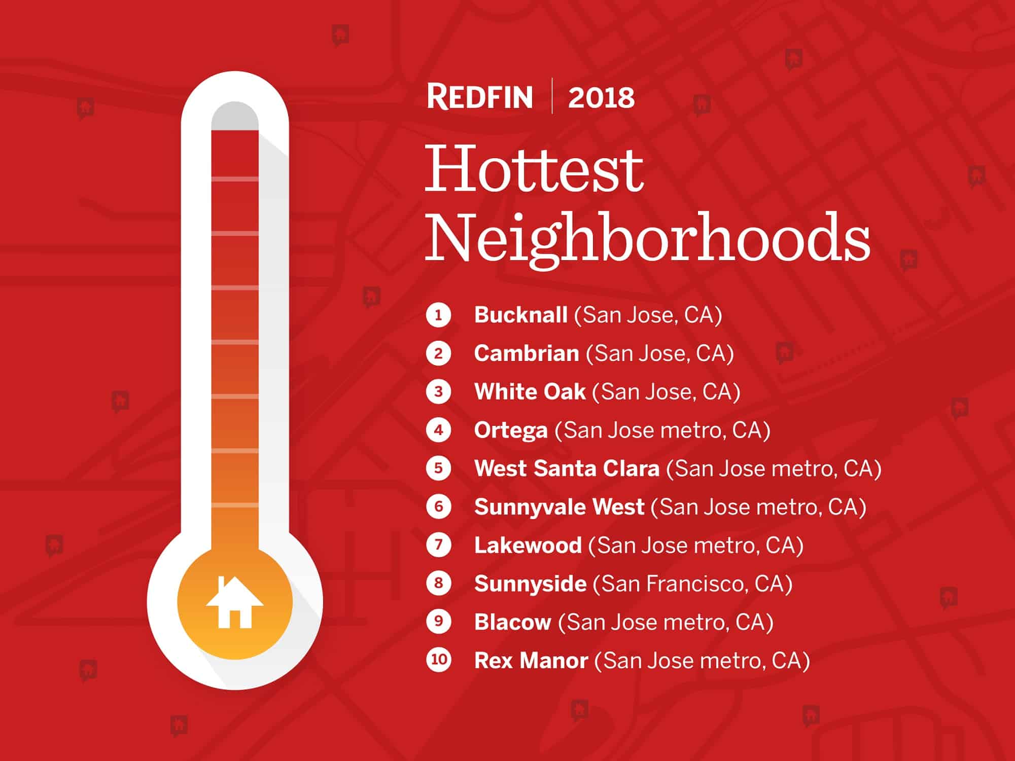 Redfin 2018 Hottest Neighborhoods