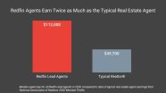 How Much Do Redfin Agents Earn Redfin Real Estate News How Much Do Redfin Agents Earn Redfin Real Estate News