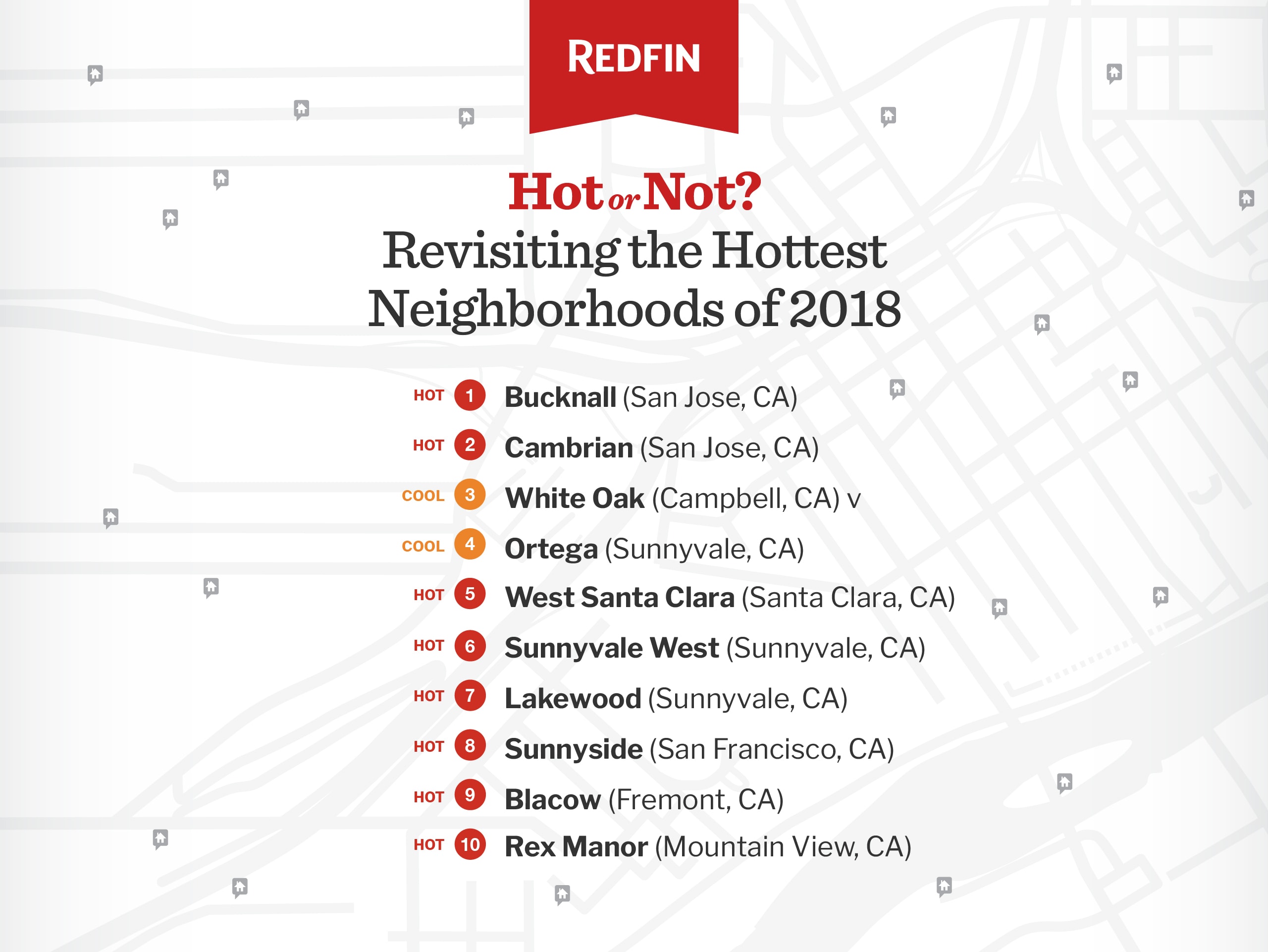18.9-Hot-or-Not-Revisiting-the-Hottest-Neighborhoods-of-2018-2x