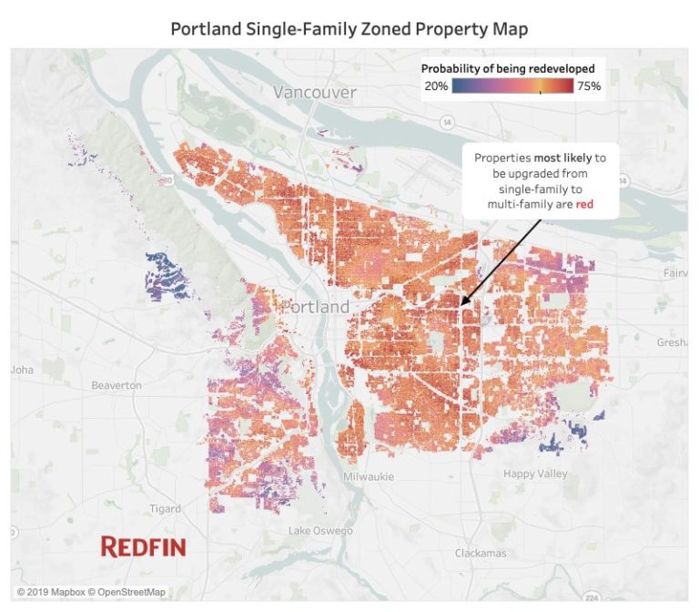 Portland zoning