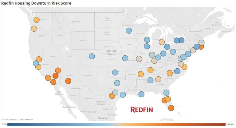 Redfin Housing Downturn Risk Score