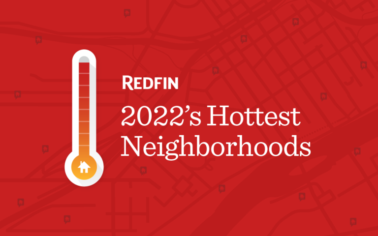 hottest neighborhoods